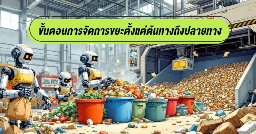 การจัดการขยะ